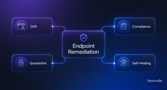 Endpoint Remediation Glossary Explained