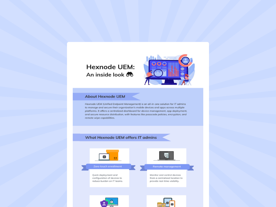Hexnode UEM: An inside look