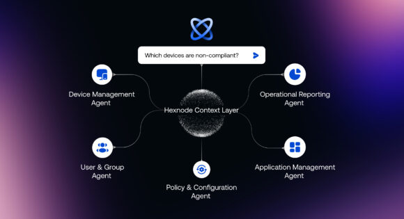 Hexnode introduces Hexnode Context Layer