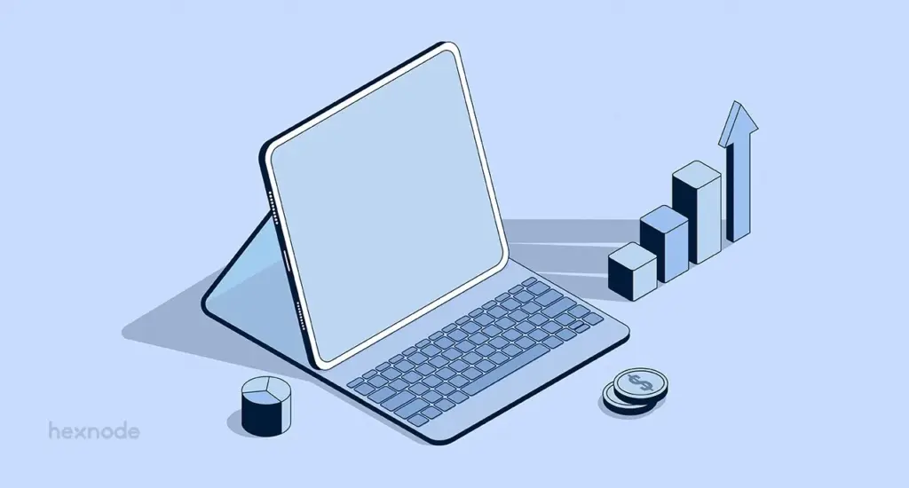 Visual representation of how using a good kiosk software benefits businesses