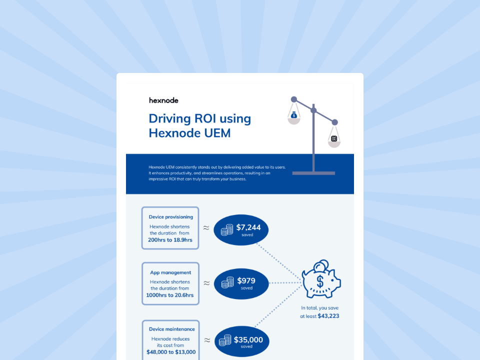 ROI-with-Hexnode-infographic