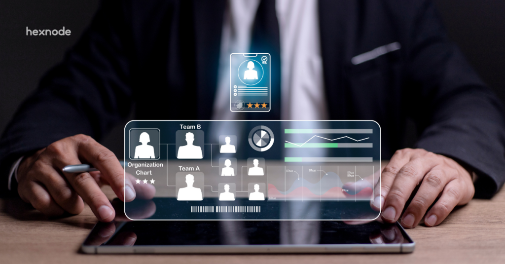 Why Choose Hexnode IdP for Enterprise Access Management