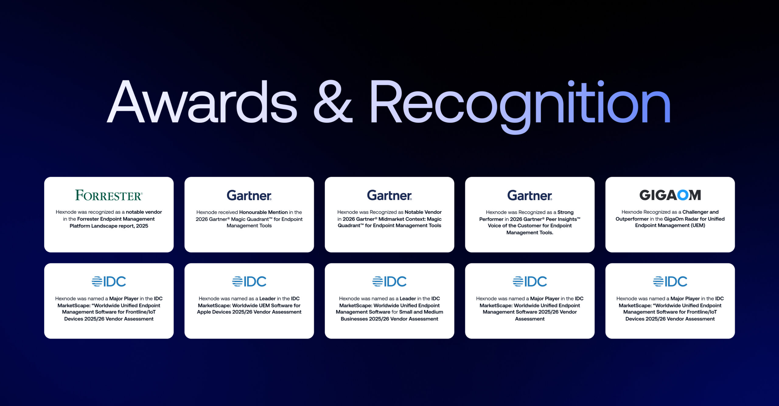 Hexnode awards and recognition from Forrester, Gartner, IDC, and GigaOm shown at HexCon26 keynote