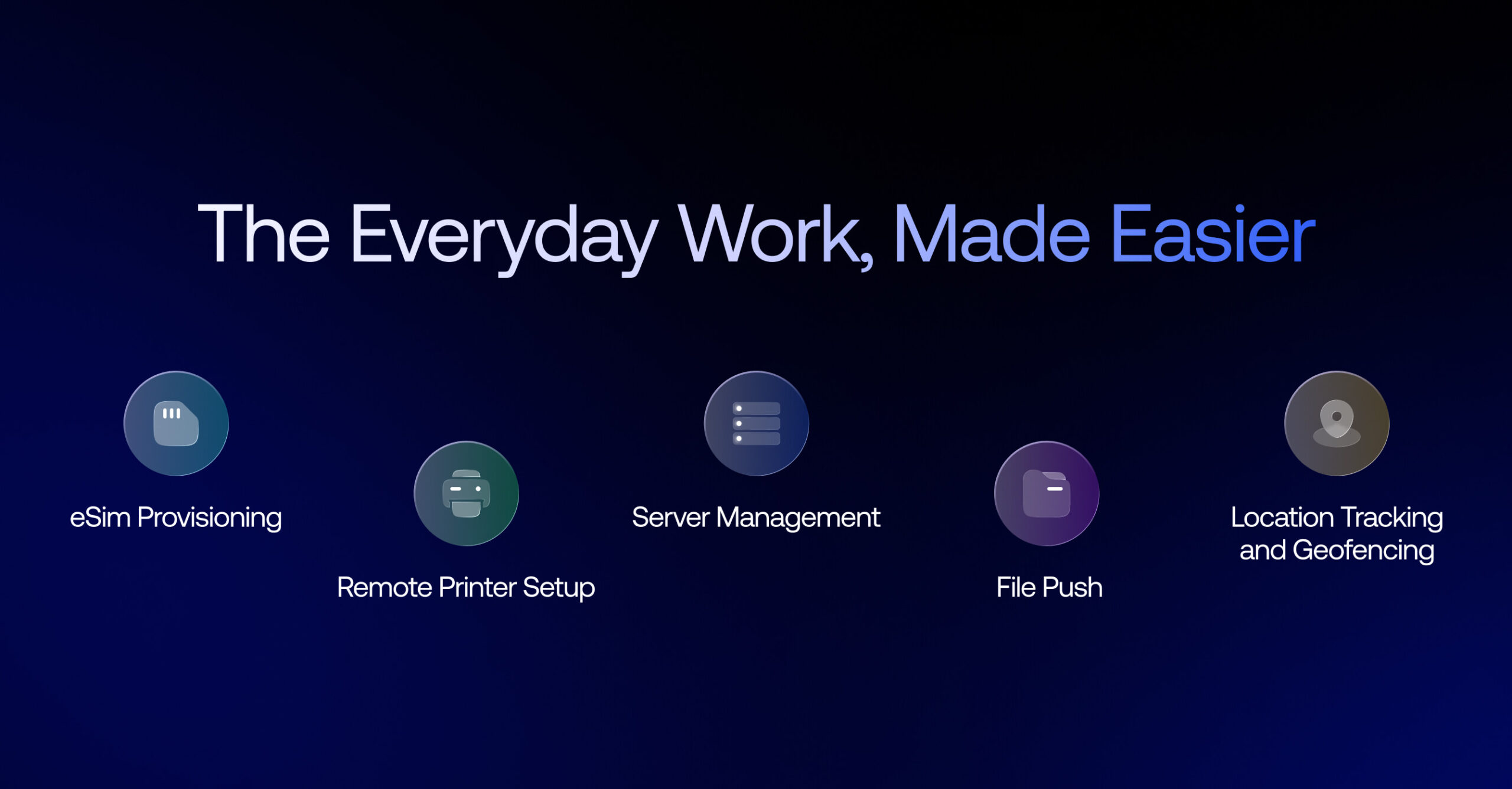 Hexnode UEM everyday features - eSIM provisioning, remote printer setup, server management, file push, and location tracking and geofencing