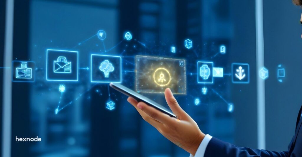 identity provider integration