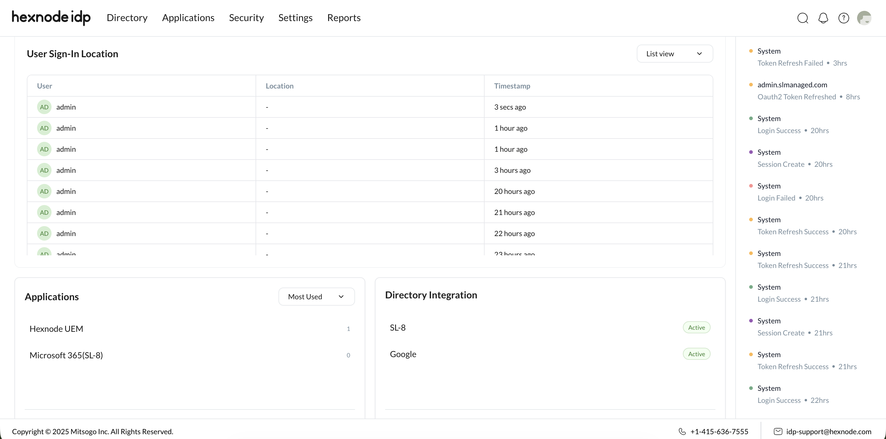 Dashboard showing various identity management widgets within the Hexnode IdP portal, including user sign-in locations, application usage metrics, and the status of directory integrations.