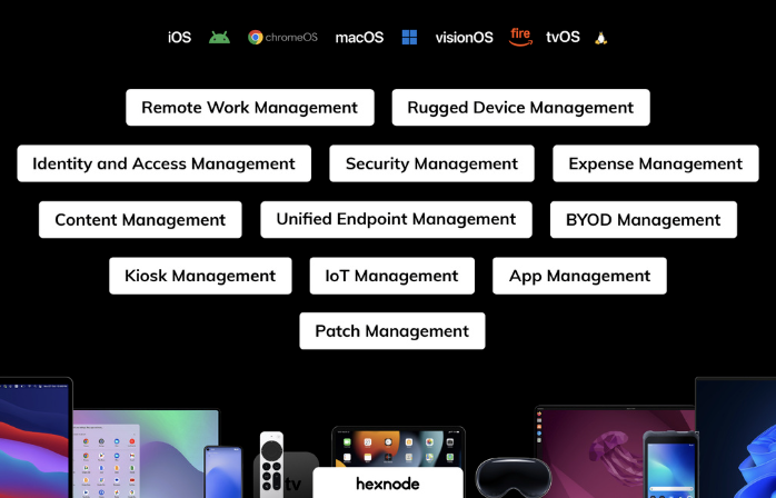 Hexnode UEM Solutions