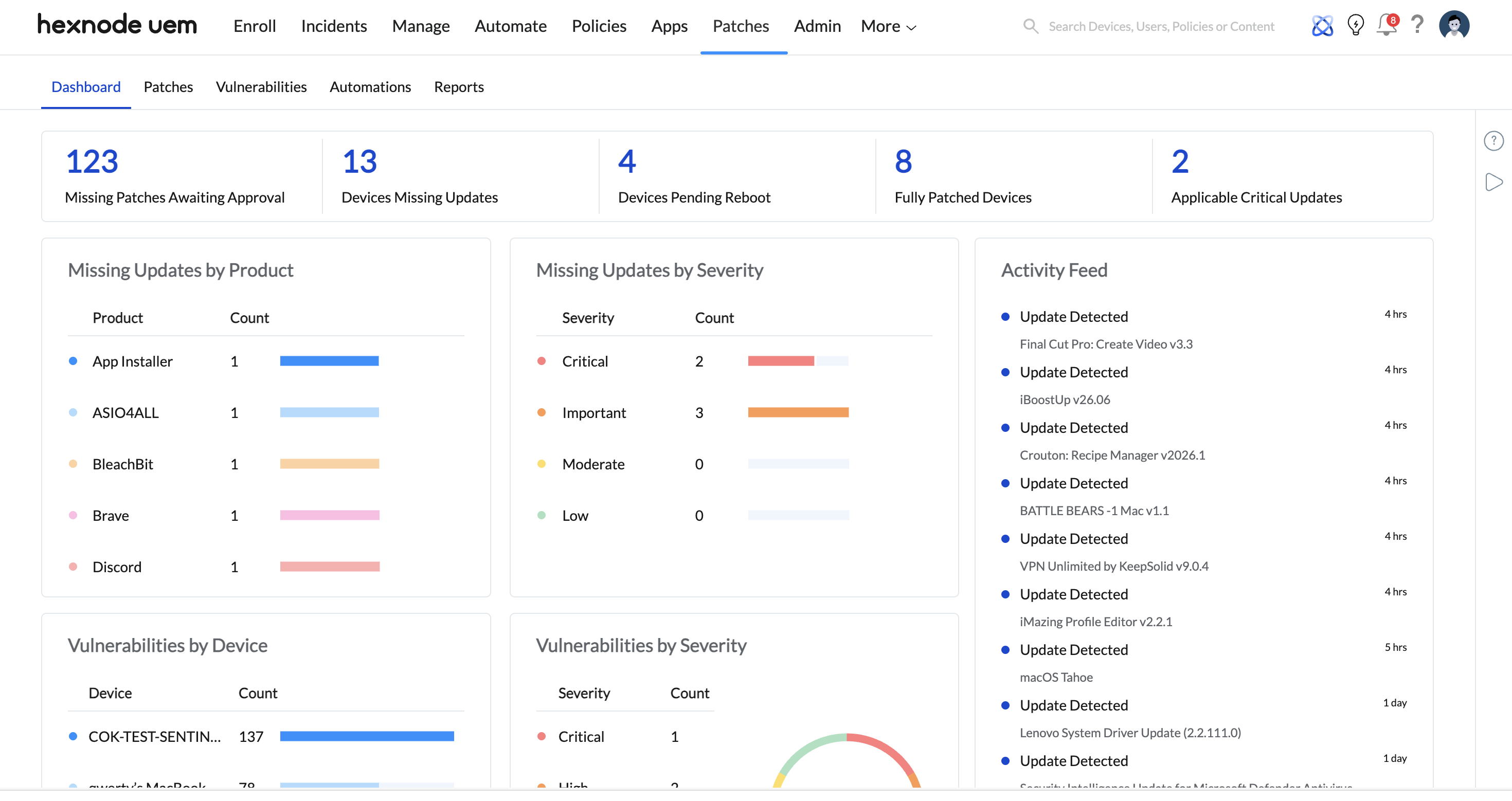 Screenshot of Hexnode console showing the dashboard under Patches tab