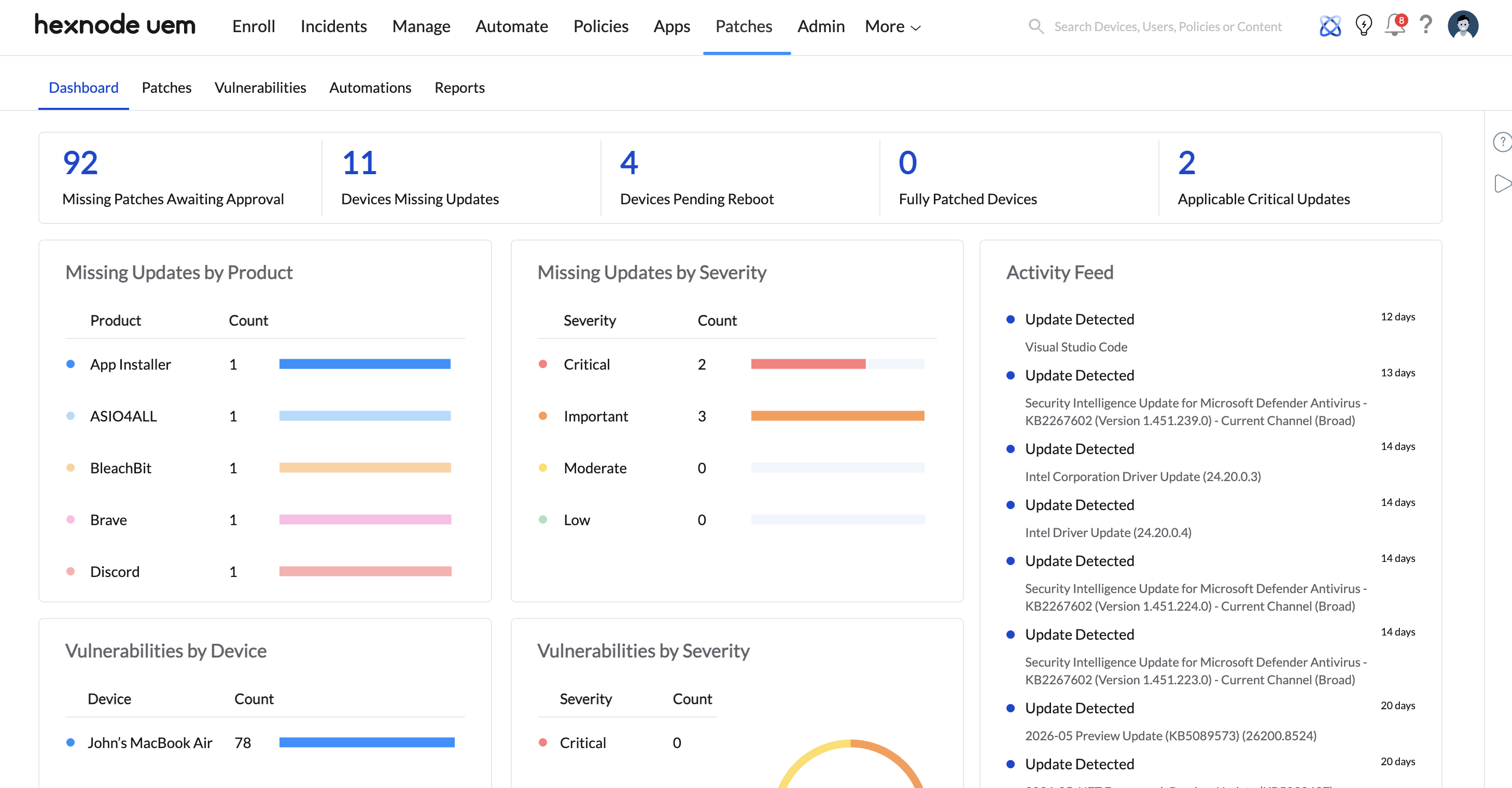 Patches and Update Dashboard to Address How do I report patch compliance to auditors? in Hexnode UEM Screenshot of the Hexnode UEM console displaying the Dashboard tab under the Patches section. This interface provides a high-level visual overview of missing and installed updates, serving as the starting point for IT administrators asking,