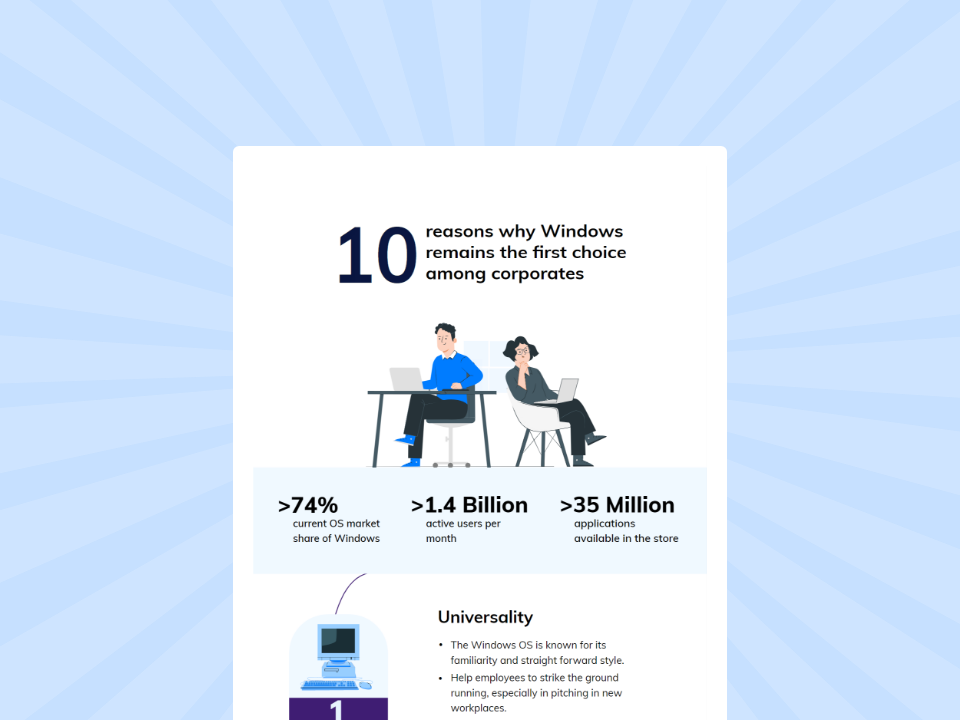 10 reasons why Windows remain the best choice among corporates