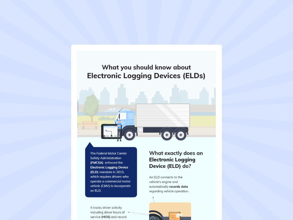 What you should know about Electronic Logging Devices (ELDs)