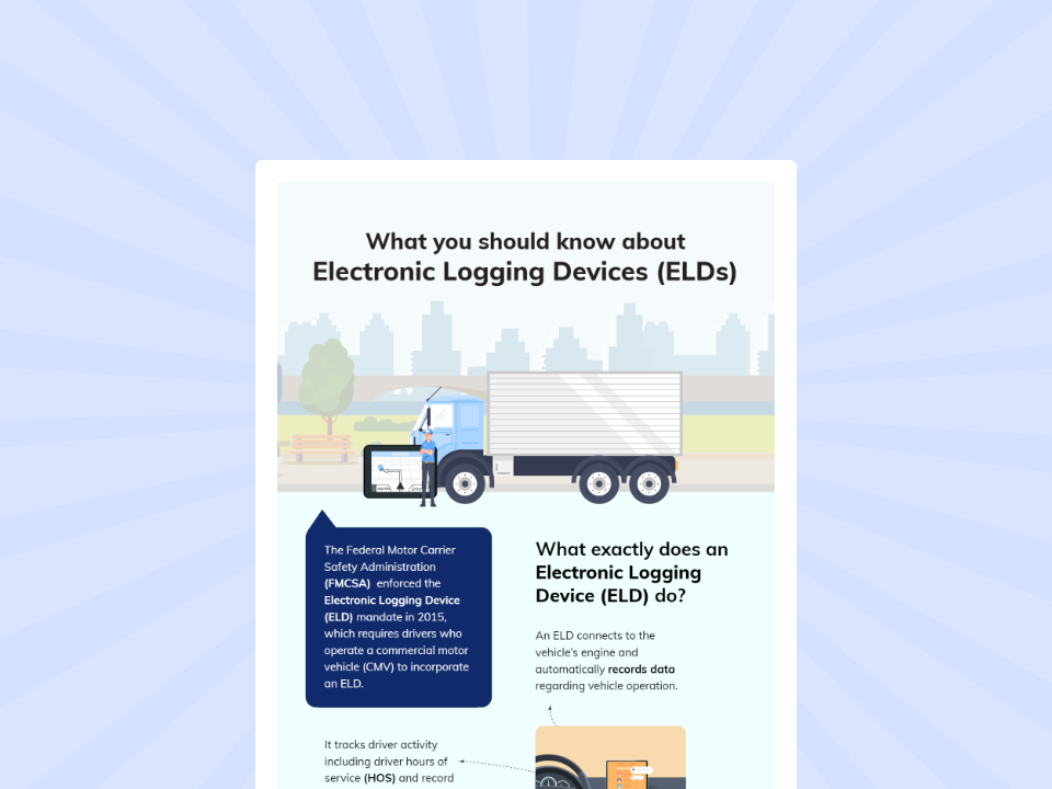 What you should know about ELD's