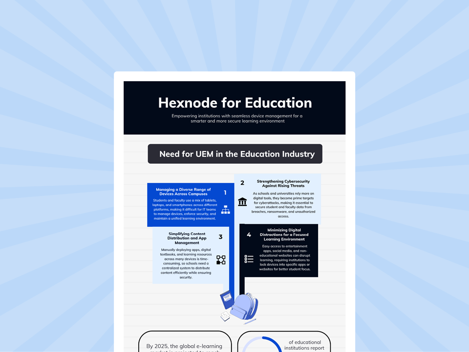 Enhance education with Hexnode UEM