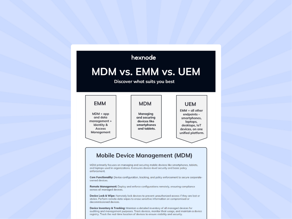 Explore MDM vs EMM vs UEM