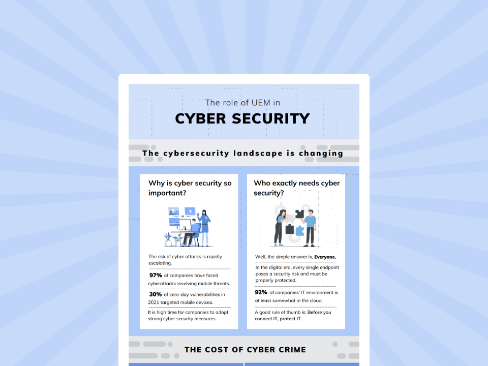 The-role-of-UEM-in-cyber-security